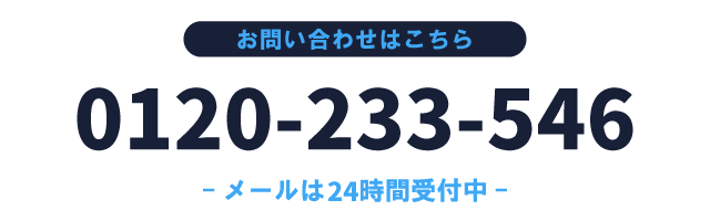 電話番号